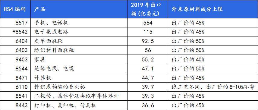 周怀思 第4页