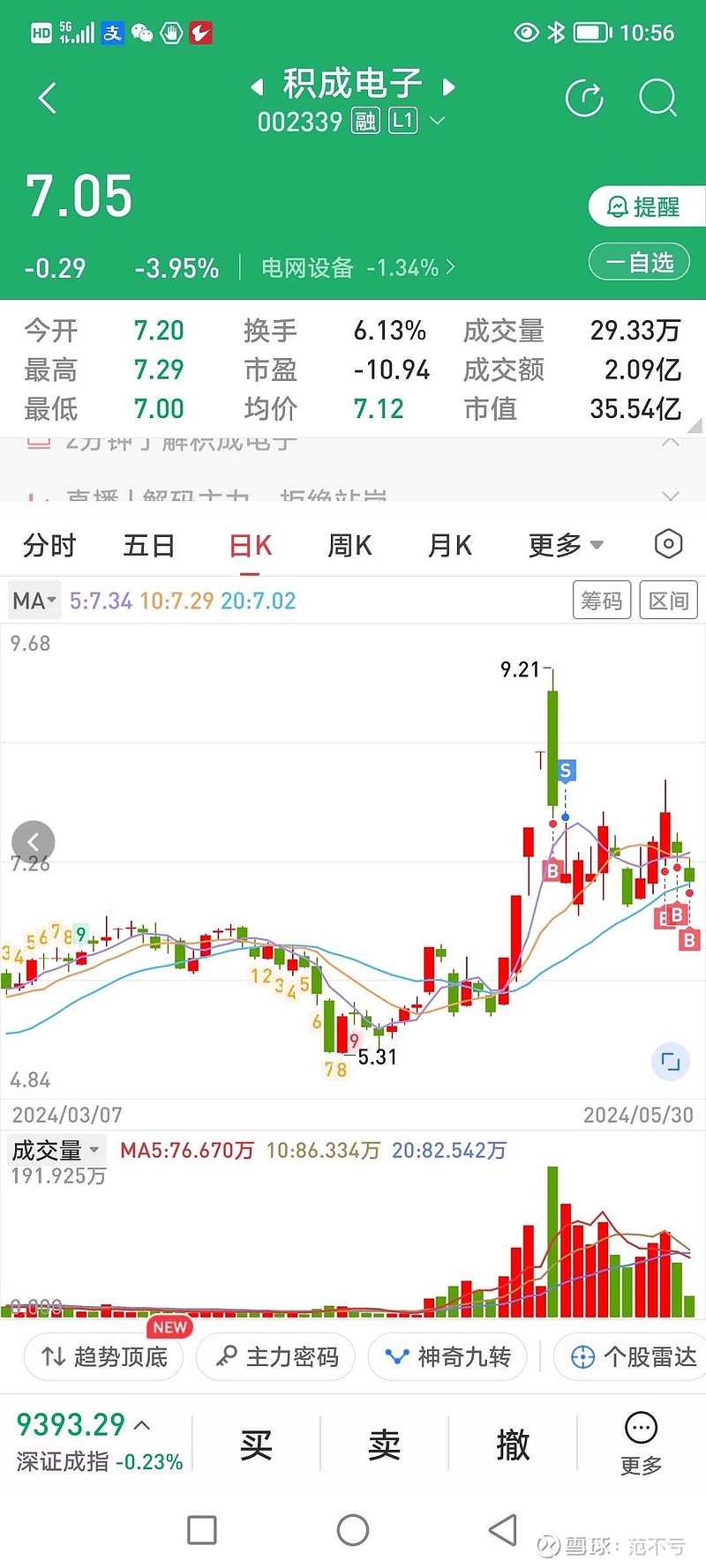 积成电子最新重组动态及未来展望