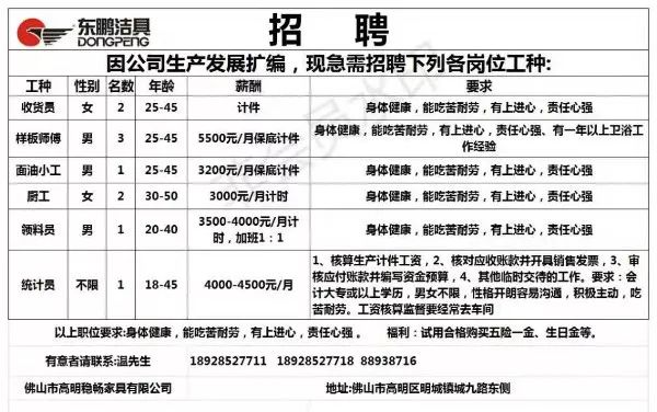 鸦鸿桥今日最新招工信息概览