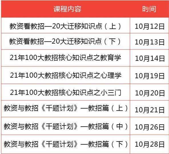 2024年新澳门今晚开奖结果查询,经典解释落实_精简版105.220