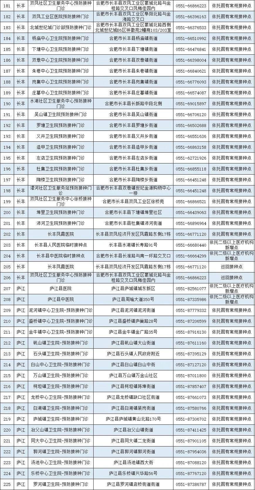 2023年澳门天天开彩免费记录,最新热门解答落实_定制版3.18