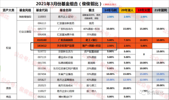 新澳2024今晚开奖结果,决策资料解释落实_标准版90.65.32