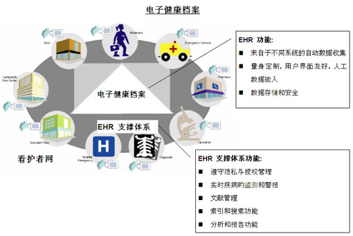 2024新澳门正版免费资木车,仿真技术方案实现_黄金版3.236