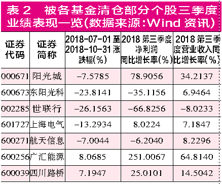 2O24管家婆一码一肖资料,最新答案解释落实_工具版6.632