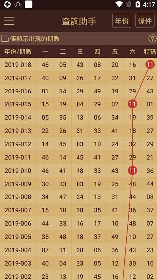 2024年新澳门夭夭好彩最快开奖结果,收益成语分析落实_粉丝版345.372