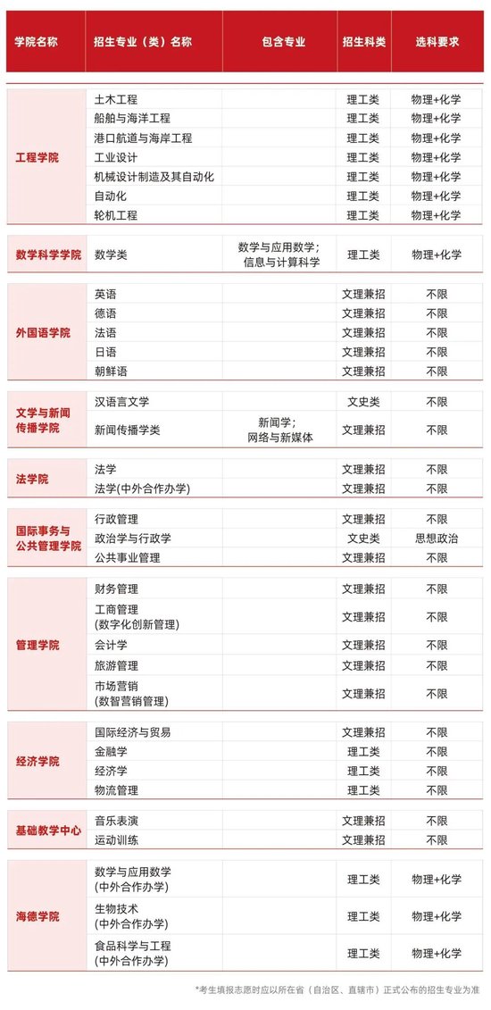 2024年10月27日 第63页