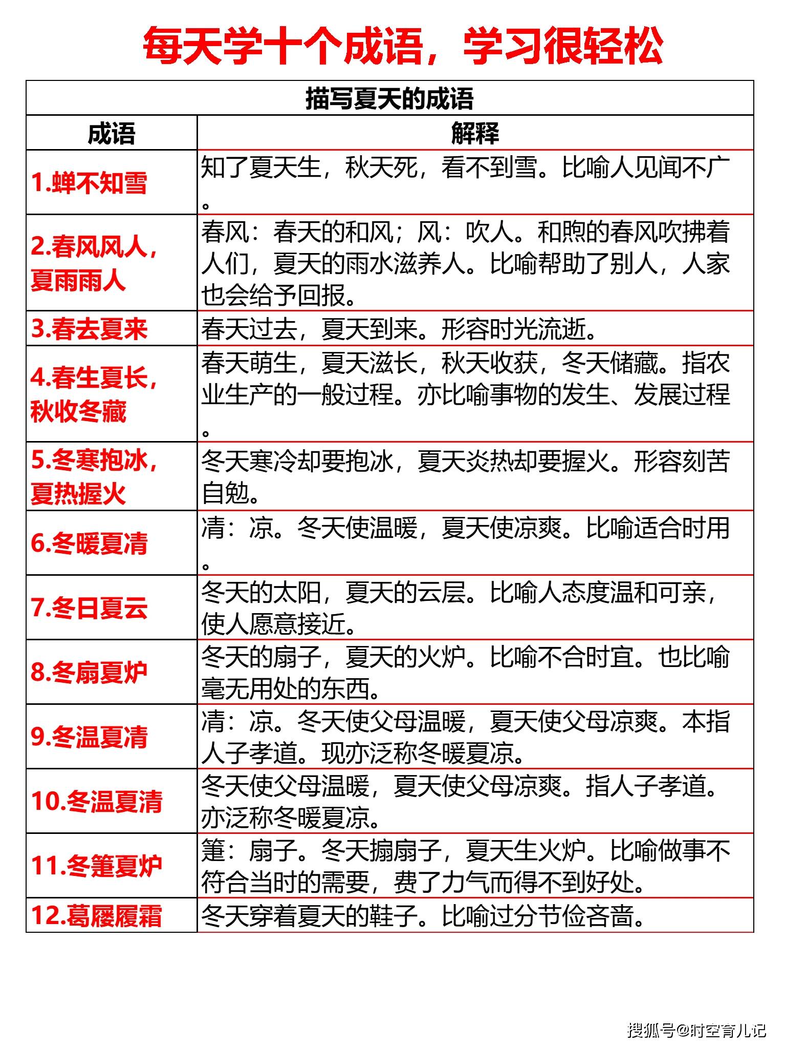 新澳天天开奖资料大全最新54期129期,确保成语解释落实的问题_3DM2.627