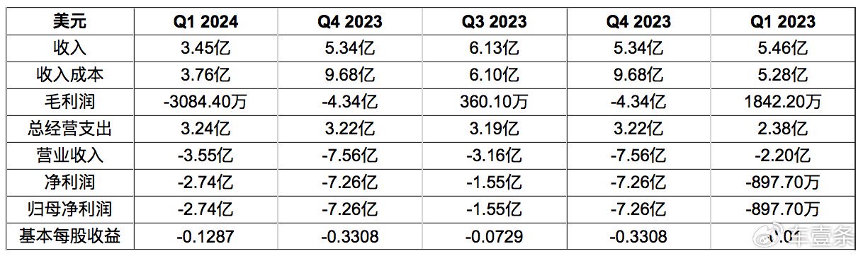 2024天天彩正版资料大全,全局性策略实施协调_4DM2.627