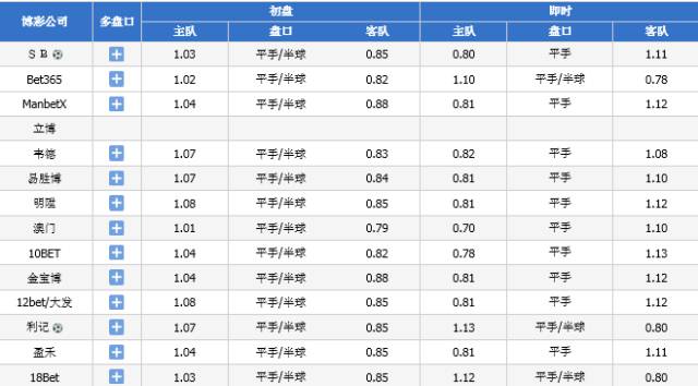 新澳今晚上9点30开奖结果,决策资料解释落实_豪华版180.300