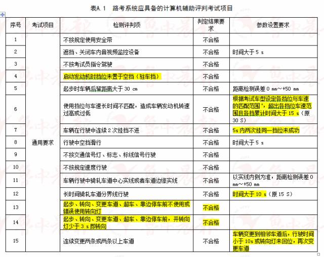 澳门三码930,国产化作答解释落实_Android256.183