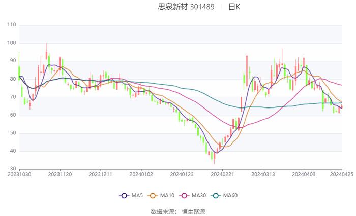 2024新澳资料大全免费,广泛的解释落实支持计划_扩展版6.986