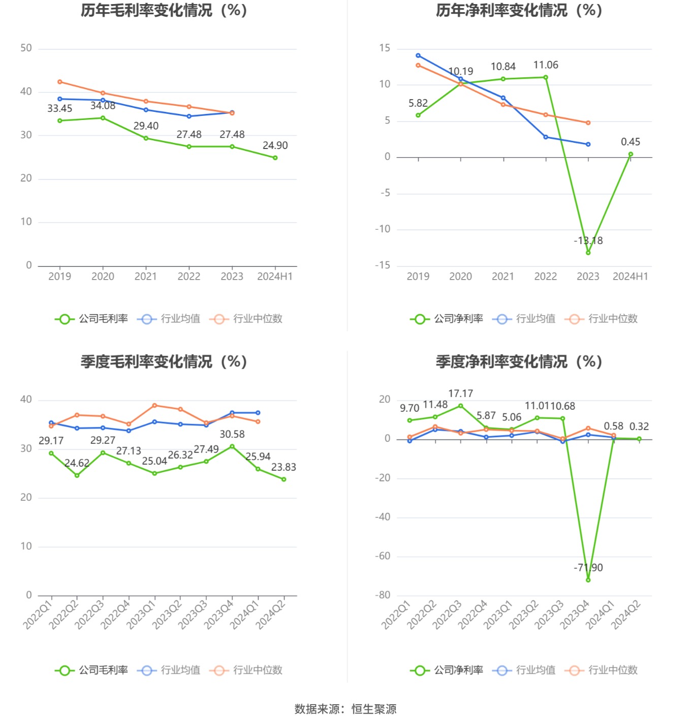 2024天天彩正版资料大全,完善的执行机制解析_ios4.284