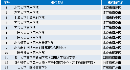 澳门资料大全,正版资料查询,正确解答落实_社交版11.332