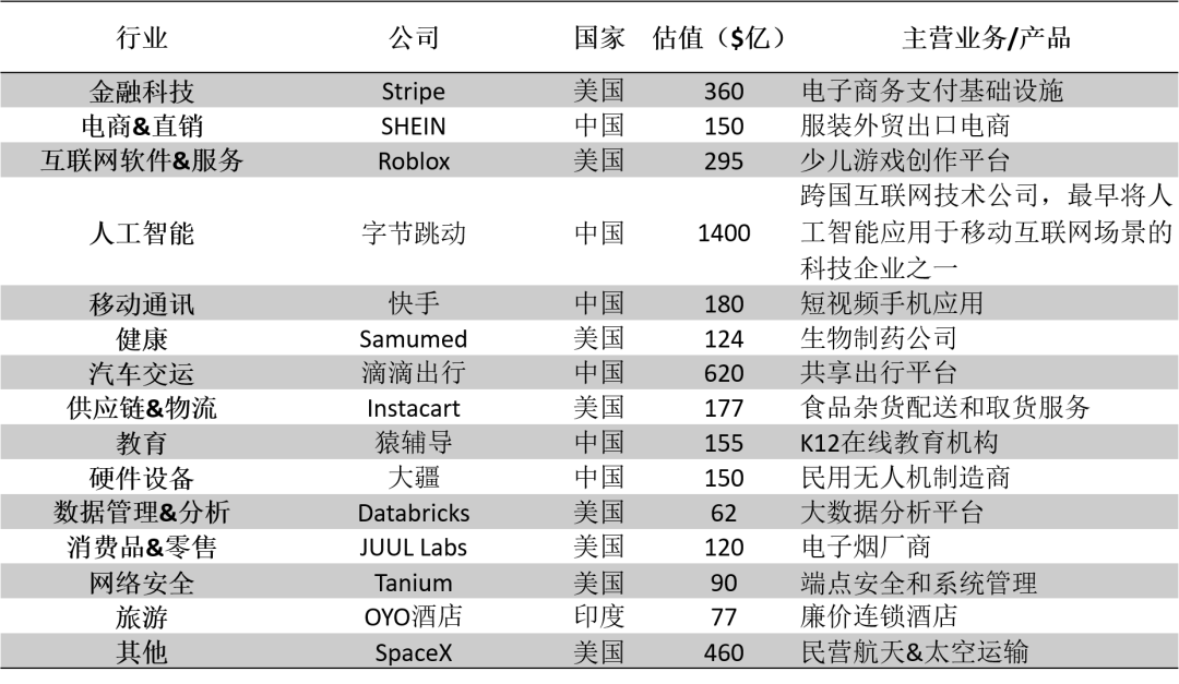 2024年天天彩资料免费大全,经济性执行方案剖析_标准版90.65.32