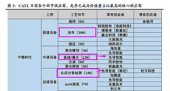 开奖结果开奖记录查询,时代资料解释落实_特别版2.336