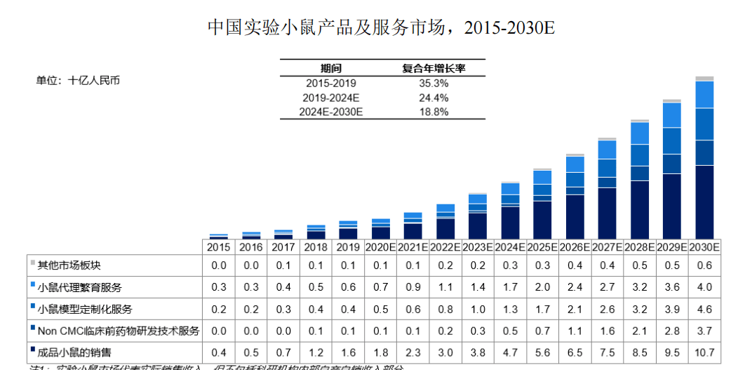 2024资料大全,国产化作答解释落实_试用版7.236