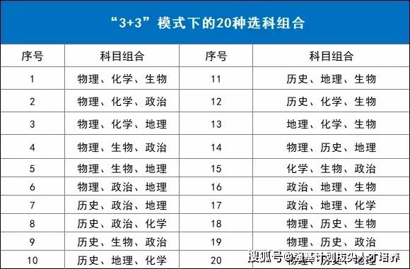 澳门一码一肖100准吗,国产化作答解释落实_专业版2.266