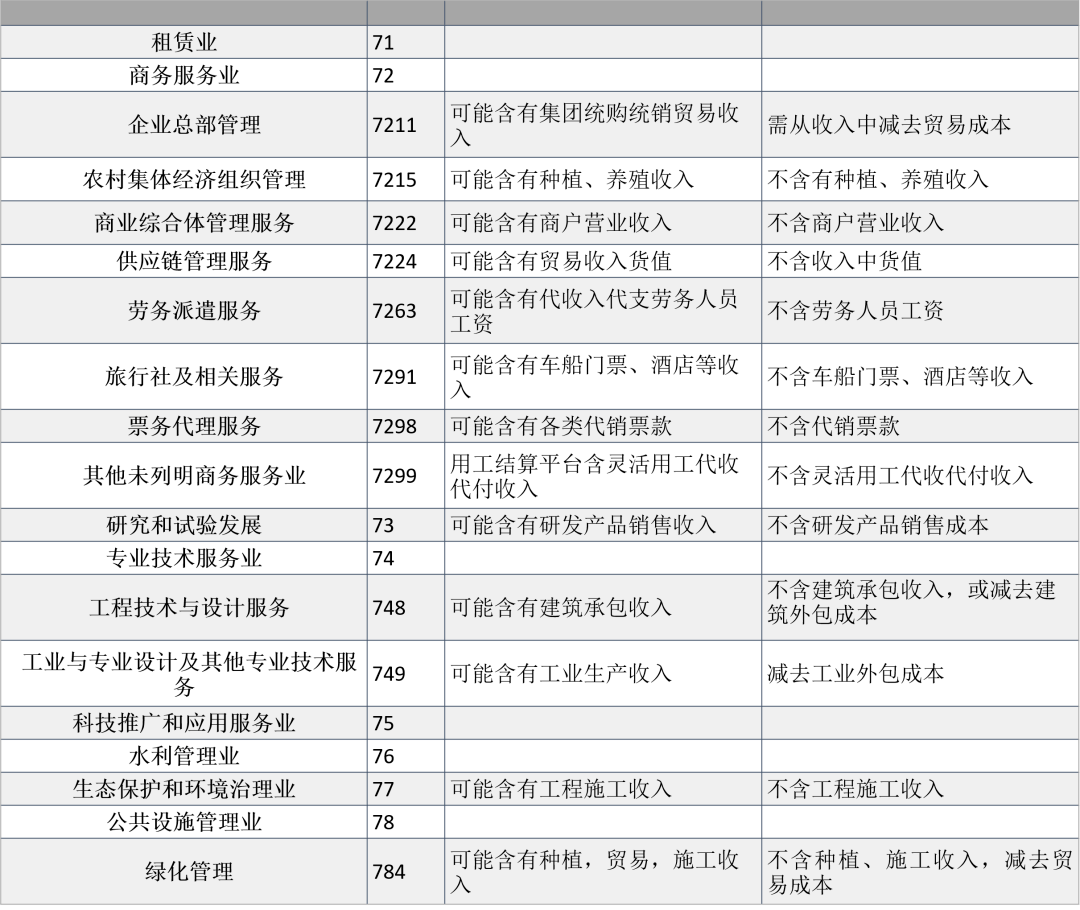 澳门最准最快的免费的,决策资料解释落实_标准版90.65.32