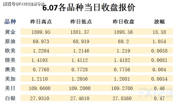 新澳内部资料精准一码波色表,全面理解执行计划_精简版105.220