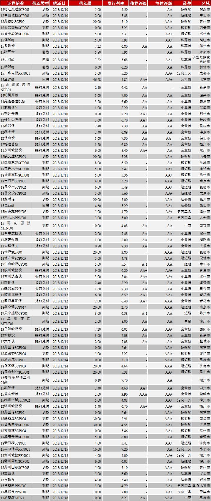 新澳门六开资料查询最新,收益成语分析落实_游戏版256.183