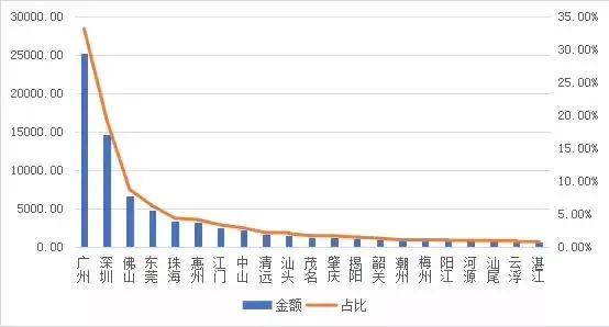 新澳门今晚开奖结果+开奖,高度协调策略执行_工具版6.632