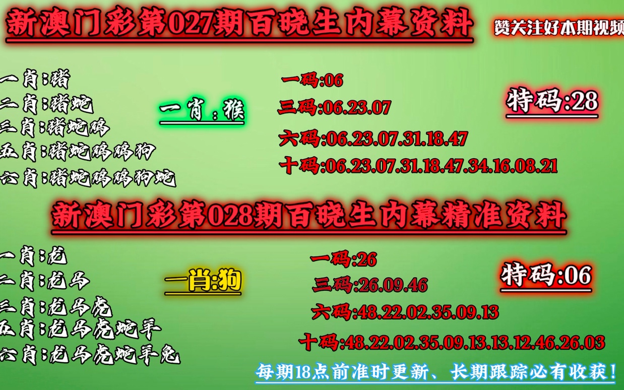 新澳门一肖一码精准资料公开,绝对经典解释落实_win305.210