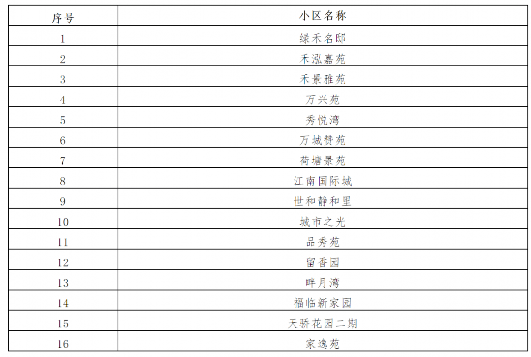 2024澳门今晚开奖号码,收益成语分析落实_精英版201.123