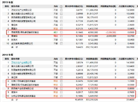 2024年新澳门今晚开奖结果2024年,最新核心解答落实_win305.210