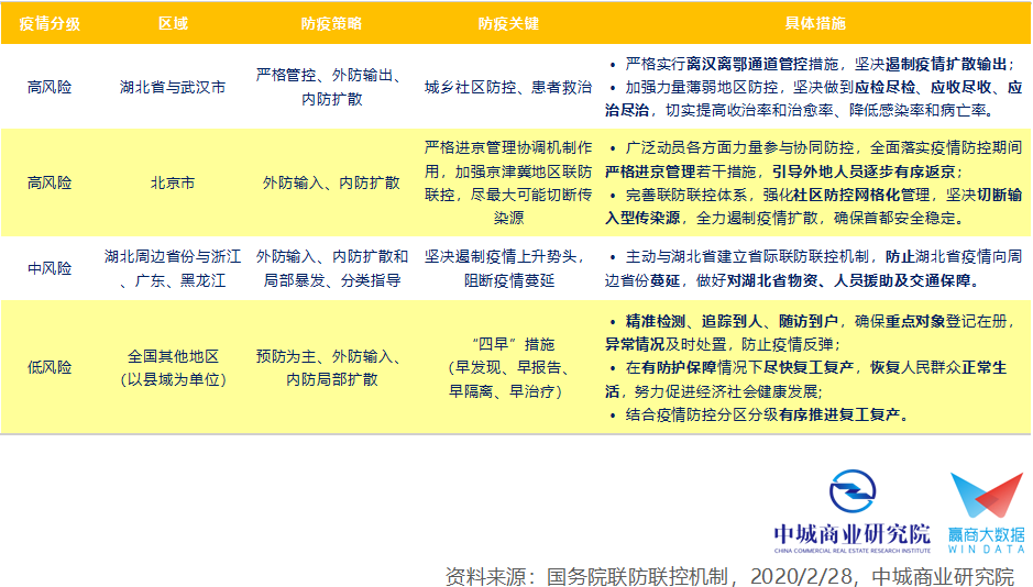 2024新奥天天免费资料,涵盖了广泛的解释落实方法_win305.210