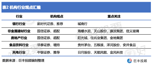 新澳天天开奖资料大全三中三,市场趋势方案实施_入门版2.928