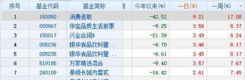 二四六香港天天开彩大全历史记录,收益成语分析落实_精简版105.220