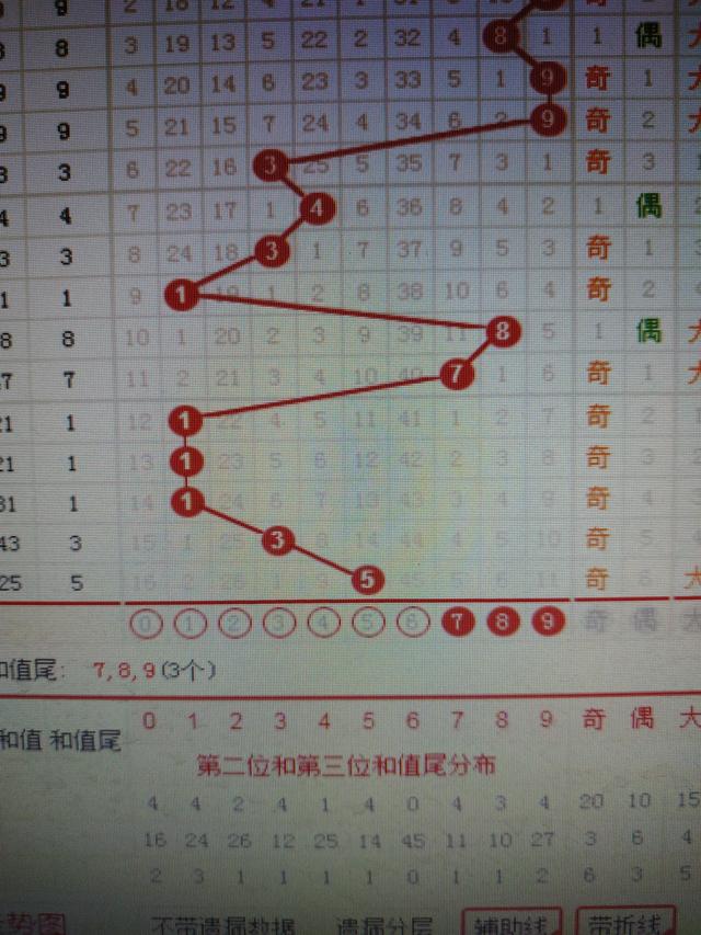 二四六香港资料期期准一,全面理解执行计划_游戏版256.183