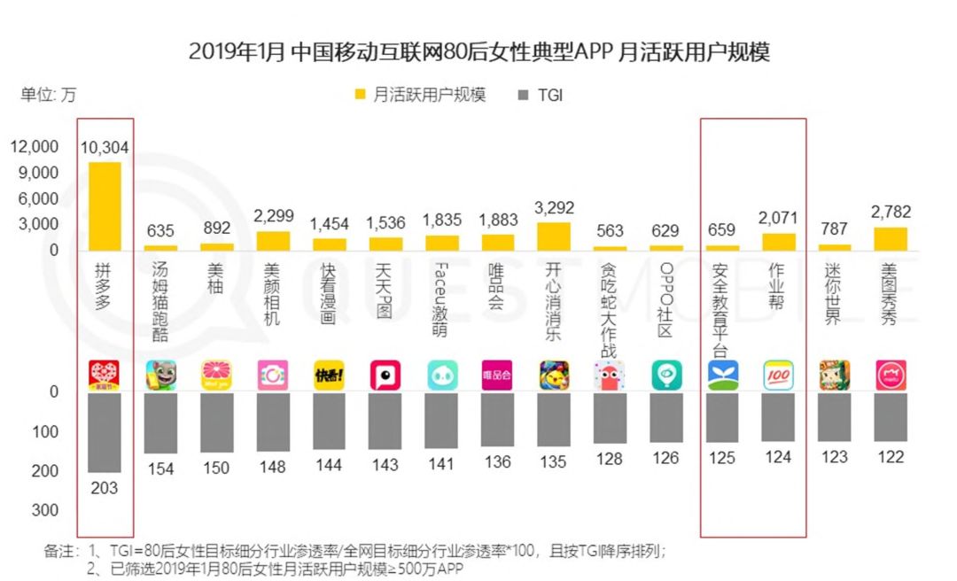 2024天天彩正版资料大全,经济性执行方案剖析_精简版105.220