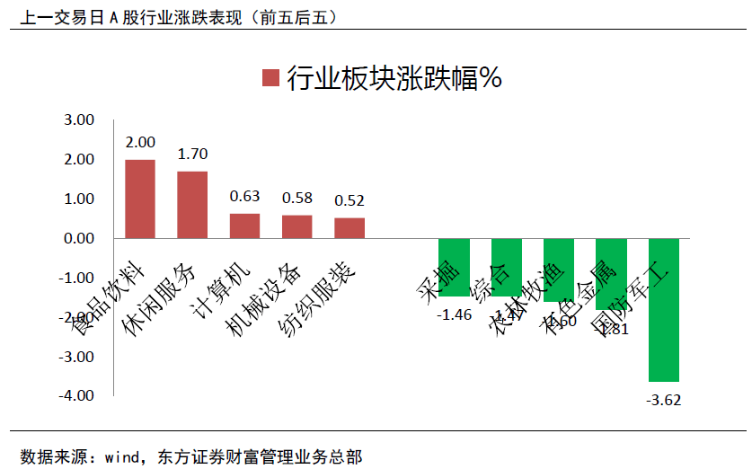 新澳门精准免费资料查看,市场趋势方案实施_Android256.183