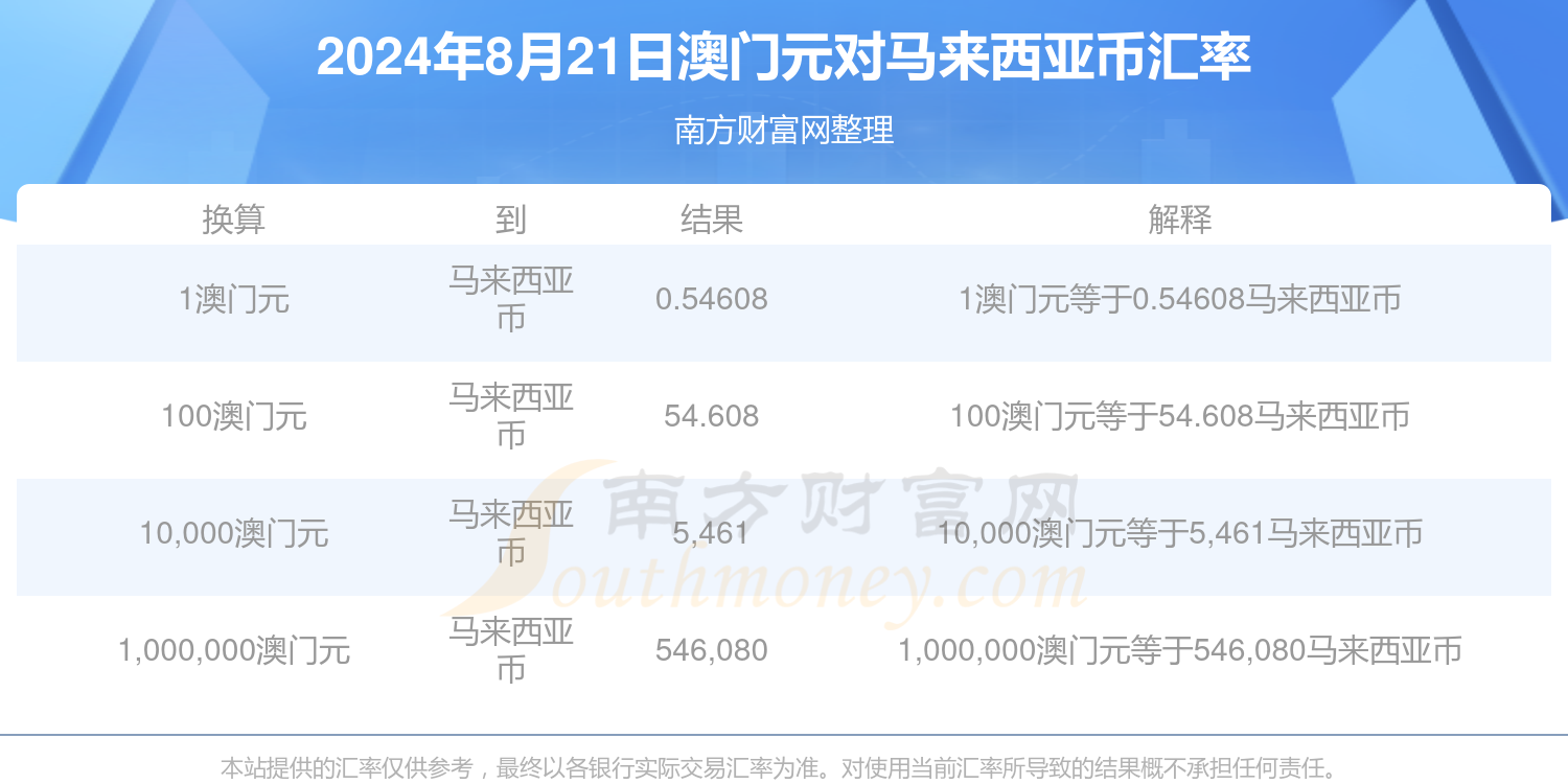 新澳门开奖记录查询今天,效率资料解释落实_优选版2.332