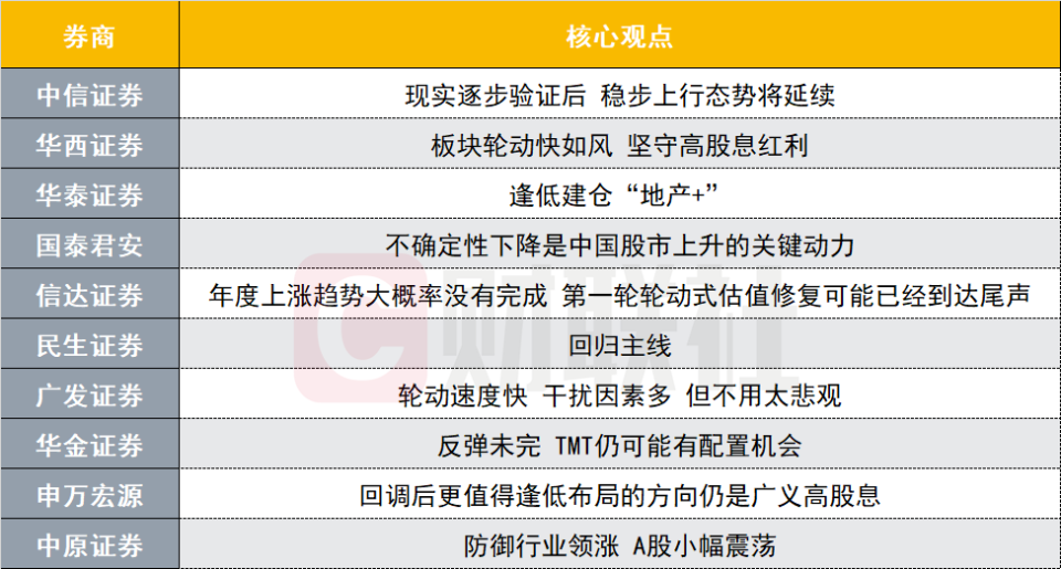 2024年新奥历史记录,高度协调策略执行_豪华版180.300