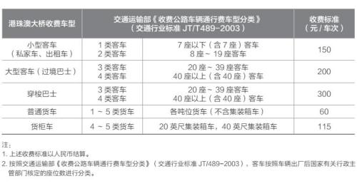 澳门今天晚上特马开什么,定制化执行方案分析_标准版90.65.32