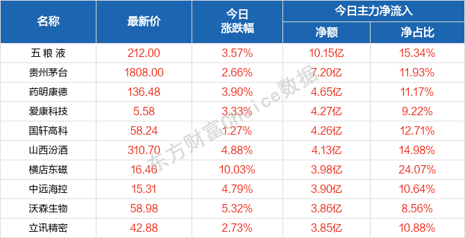 2024澳门天天开好彩大全开奖结果,国产化作答解释落实_精简版105.220