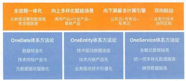 新奥精准资料免费提供630期,系统解答解释落实_手游版72.805