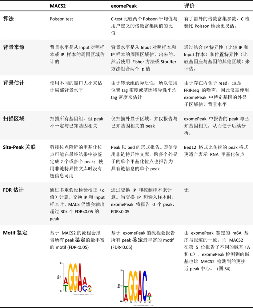 2024年10月27日 第19页