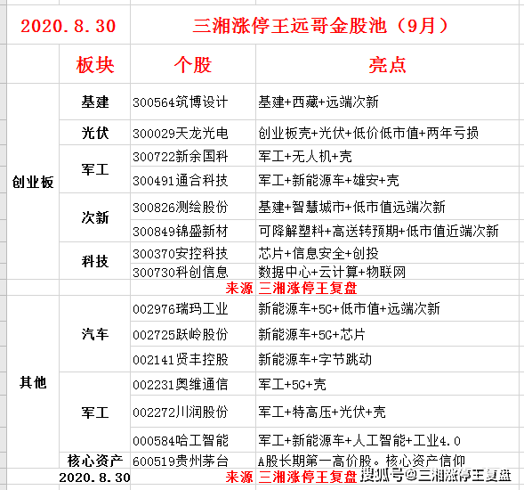 新澳天天开奖资料大全,经典解释落实_豪华版180.300