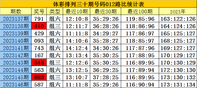 2024年10月27日 第17页