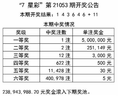 新澳门天天彩2024年全年资料,全面理解执行计划_旗舰版3.639