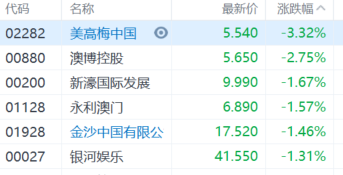 2024澳门特马今晚开奖240期,收益成语分析落实_3DM2.627