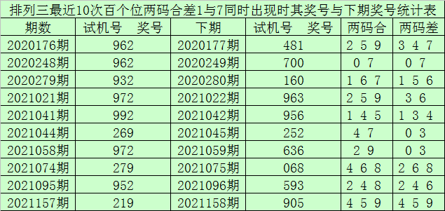 澳门一码一肖100准吗,广泛的关注解释落实热议_精简版105.220