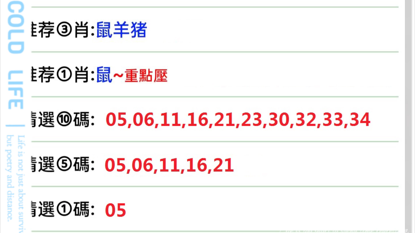 新澳门彩最新开奖记录28鼠,科技成语分析落实_限量版3.867