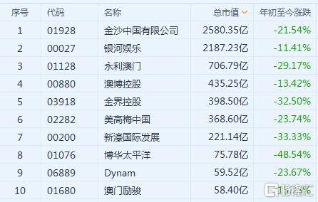 澳门资料免费大全,收益成语分析落实_专业版6.713