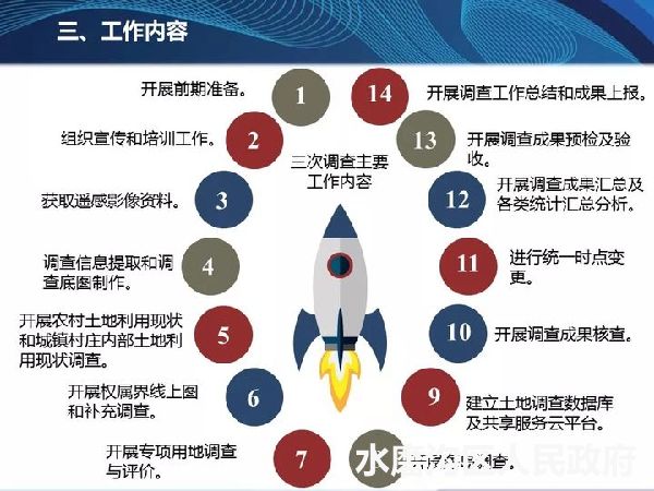 2024香港正版资料免费大全精准,详细解读落实方案_AR版7.672