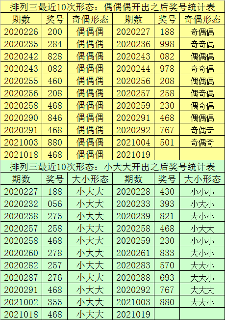 7777788888王中王开奖十记录网一,时代资料解释落实_豪华版180.300