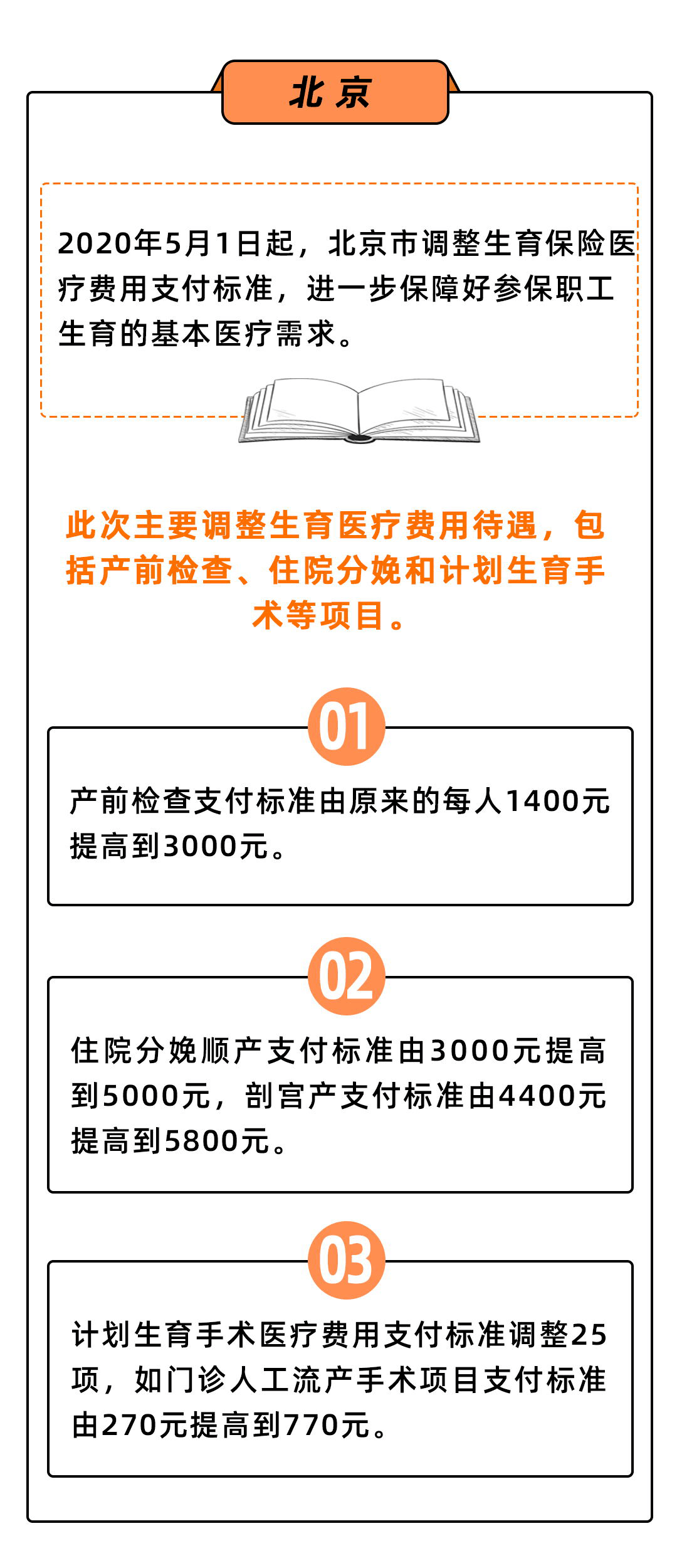 管家婆2024澳门免费资格,最新热门解答落实_HD38.32.12